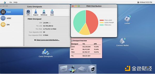 可能是未来几个月内具有强大催化剂效应的30个协议8