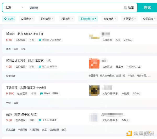 狂飙的AI绘画能否摧毁视觉中国们3