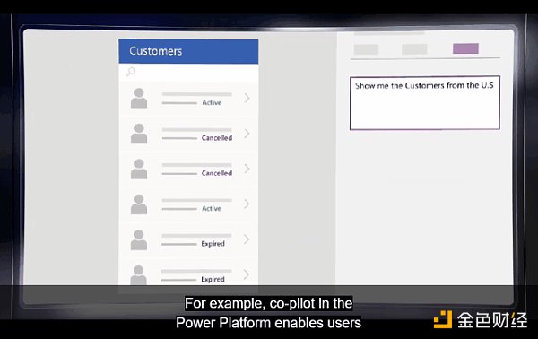 GPT-4将在下周发布必应日活破亿谷歌还有招架之力吗15