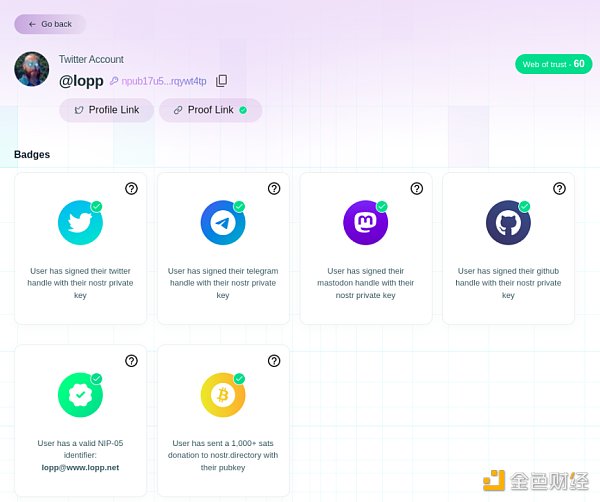 社交媒体新时代：Nostr为何重要？4