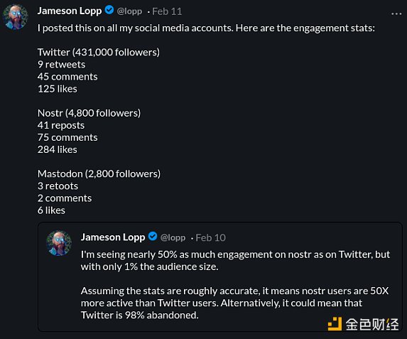 社交媒体新时代：Nostr为何重要？7