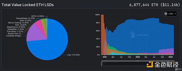 以太坊上海升级即将来临你能把握新的投资机遇吗？5
