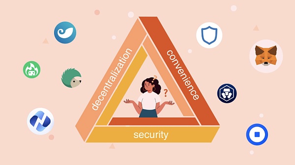 Web3钱包终局:安全便捷与去中心化的统一1