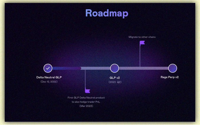 盘点未来几个月内具有强大催化剂效应的30个协议4