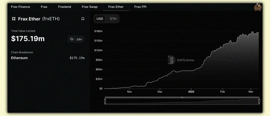 盘点未来几个月内具有强大催化剂效应的30个协议5