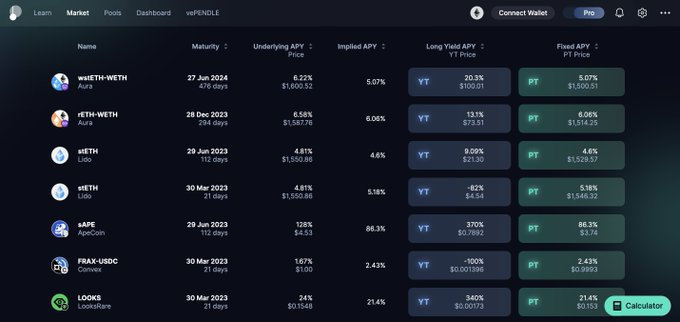 盘点未来几个月内具有强大催化剂效应的30个协议6