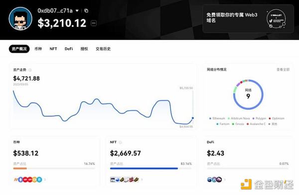 钱包的流量江湖硬核评测五款Web3钱包2