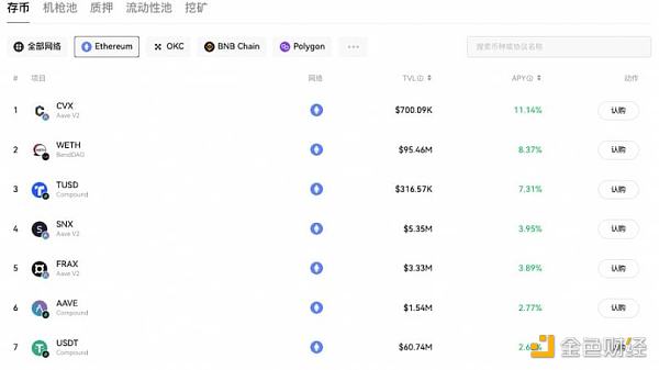 钱包的流量江湖硬核评测五款Web3钱包4