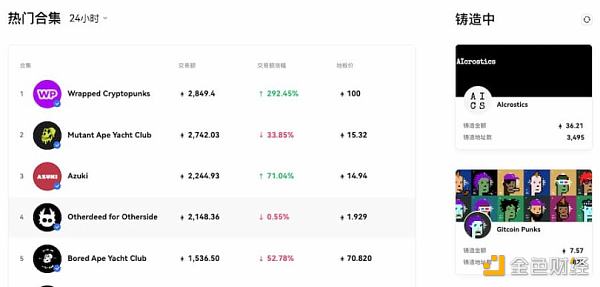 钱包的流量江湖硬核评测五款Web3钱包5