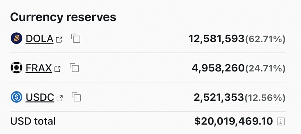 去中心化稳定币战争：谁能夺得加密货币的圣杯导言为什么稳定币要去中心化13