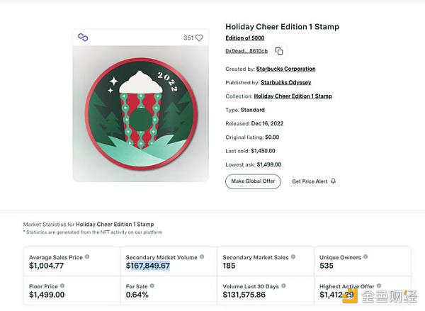 18分钟售罄涨幅278%星巴克的第一款付费首战告捷3