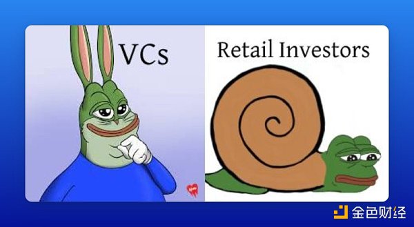 如何通过工具来追踪加密VC的市场动向2