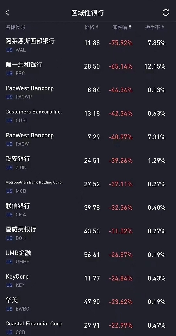 比特币涨回24500美元是新的风险还是机会?4