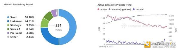 盘点值得关注的Web3游戏 加密游戏的发展正在转变-第1张图片-binance下载