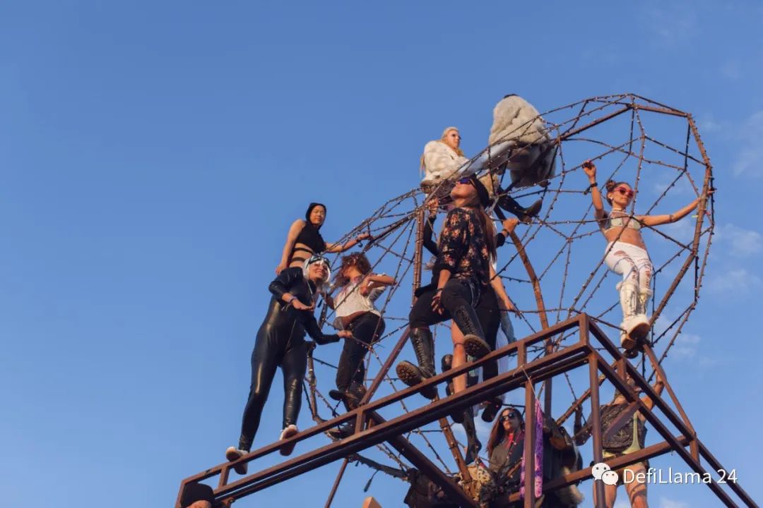 深度思考：TGate.ion和DAO能为医学做什么？1