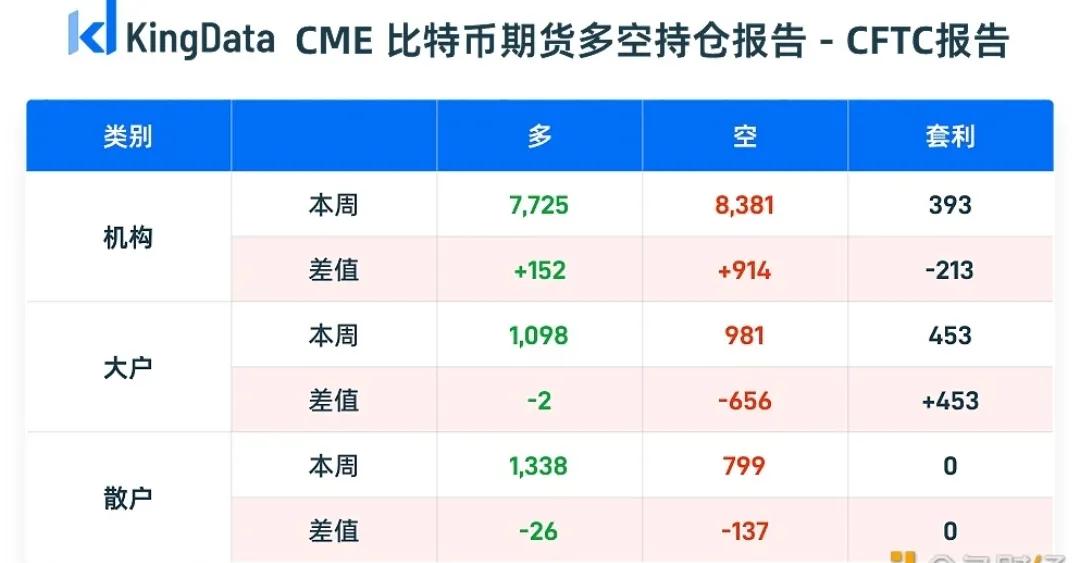 比特币继续上涨还面临哪些风险，比特币背后的危机-第2张图片-binance下载