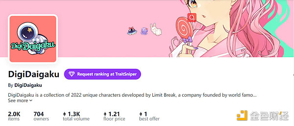 三分钟了解融资 2 亿美元的 DigiDaigaku-第1张图片-binance下载