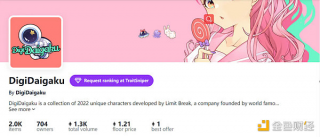 三分钟了解融资 2 亿美元的 DigiDaigaku