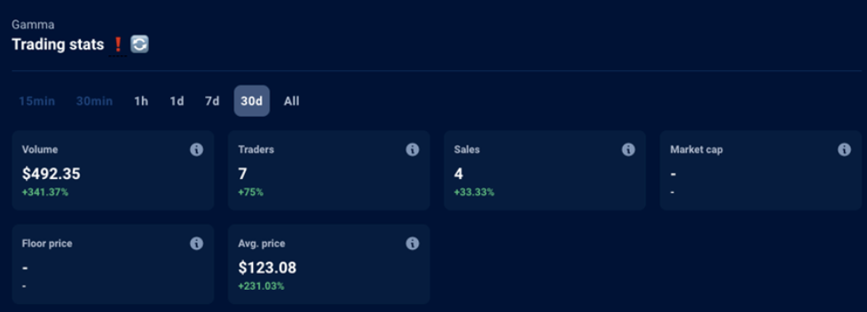 比特币头部Layer2Stacks未来能走多远？解析Stacks技术特性及生态3