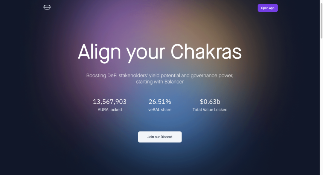 为什么AuraFinance可能成为LSD最大的黑马?1