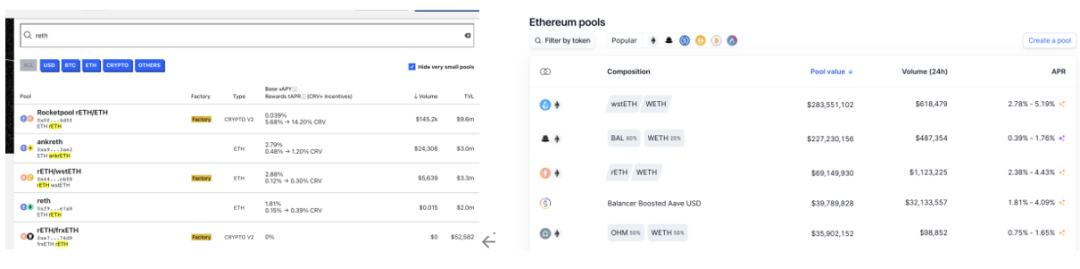 为什么AuraFinance可能成为LSD最大的黑马?5