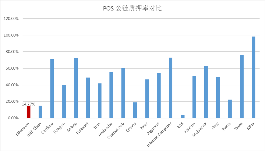 数据解读LSD赛道：面对上海升级红利，各家都使出什么“解数”？5