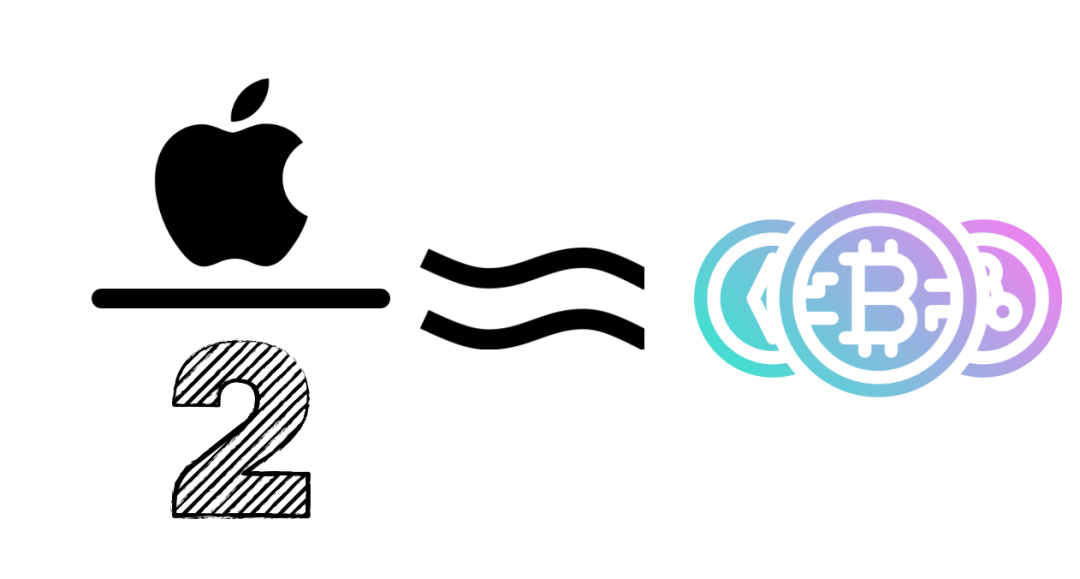 东升西落:美国加密银行Silvergate深陷困境,香港与美国虚拟资产监管是否殊途同归?4