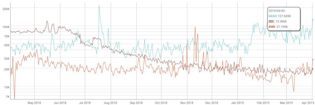 pivx官网(pixiv官网插画)-第4张图片-binance下载