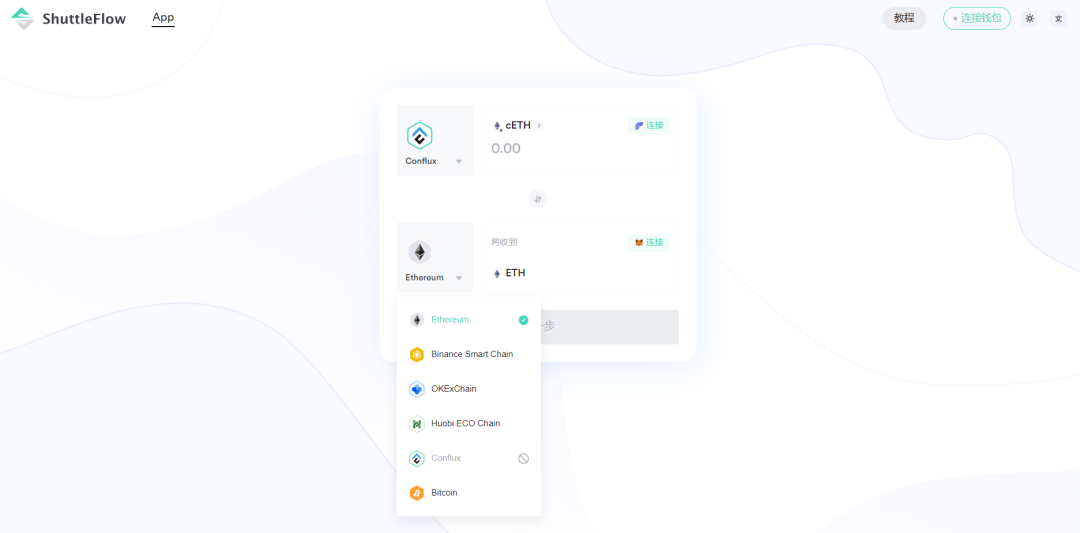 香港概念龙头Conflux生态盘点：离岸人民币稳定币成亮点，合规数藏遍地开花6