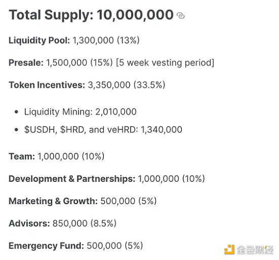 算稳总算要稳了?一文读懂算稳“套娃”协议Hoardusdh-第1张图片-欧易下载 算稳总算要稳了?一文读懂算稳“套娃”协议Hoardusdh-第1张图片-欧易下载