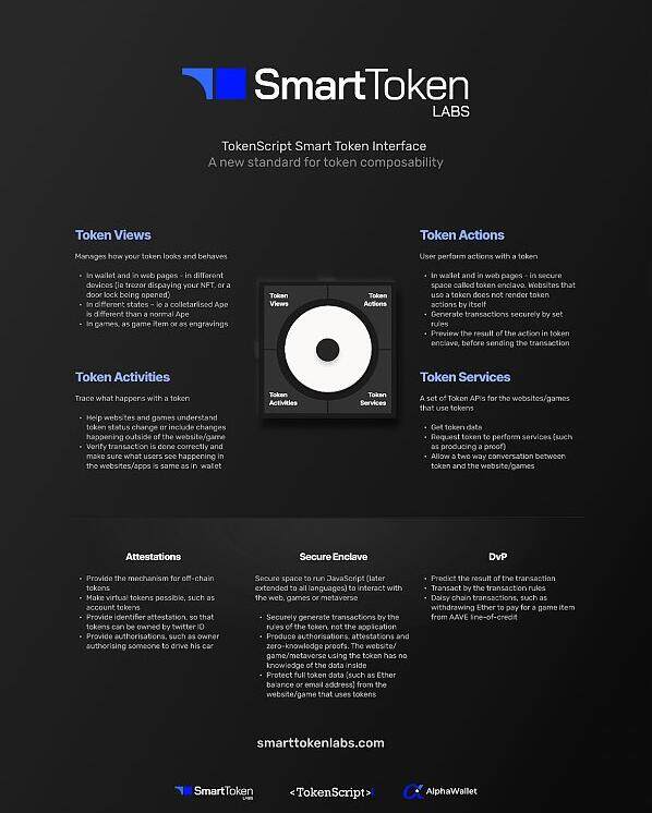 我们需要重新想象区块链的未来-第2张图片-binance下载