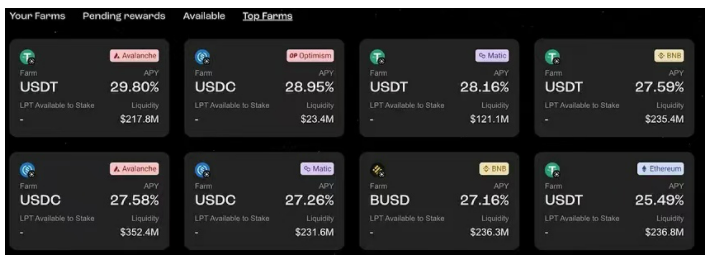 DFi散户如何避免损失？单边流动性供应可增加安全-第4张图片-binance下载