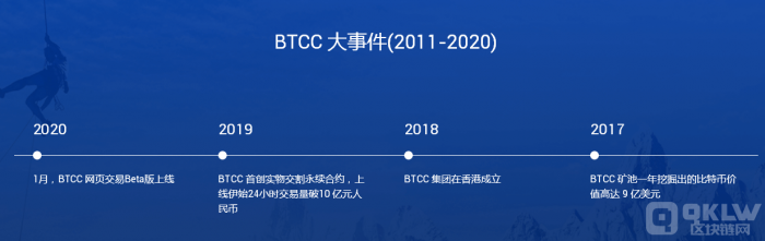BTCC 是全球领先的区块链资产交易平台-第2张图片-binance下载