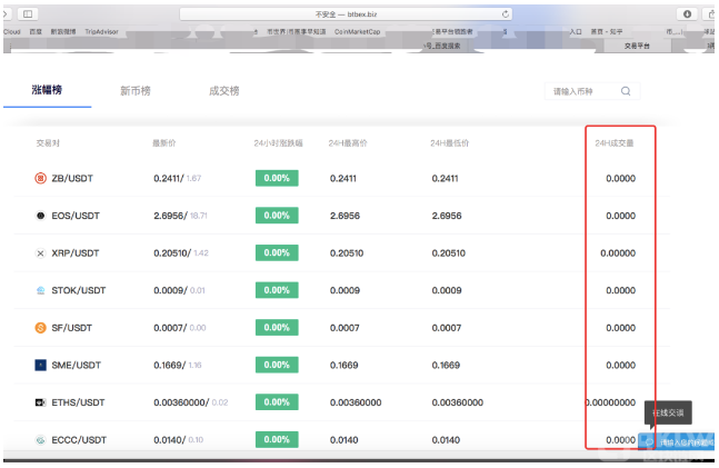 又双叒叕一批交易所跑路 | 2020年跑路交易所盘点（续）-第2张图片-binance下载