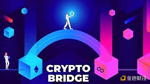 9 种跨链桥的工作原理及其安全性-第1张图片-binance下载 9 种跨链桥的工作原理及其安全性-第1张图片-binance下载