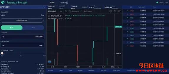 钱包节点(狗狗币钱包 落后)-第7张图片-binance下载 钱包节点(狗狗币钱包 落后)-第7张图片-binance下载