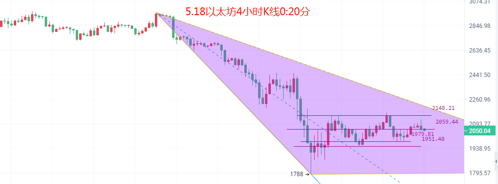 双脑钱包（比特币能转到钱包）-第3张图片-binance下载