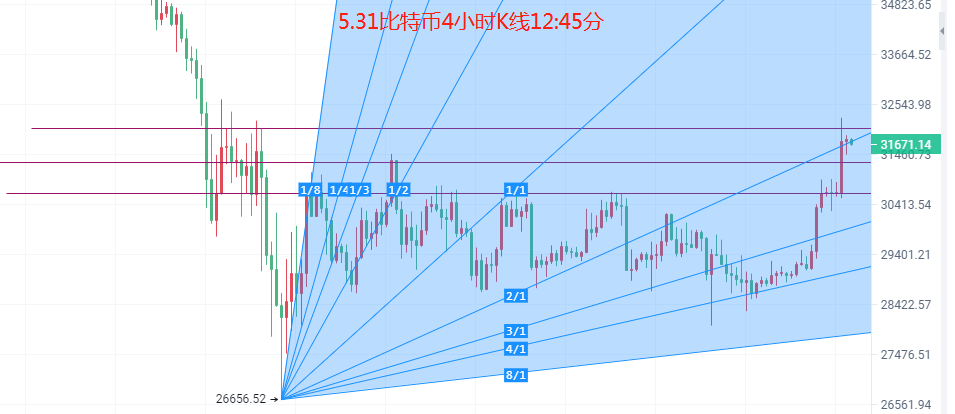 钱包密语（硬件钱包的冷钱包）-第4张图片-binance下载