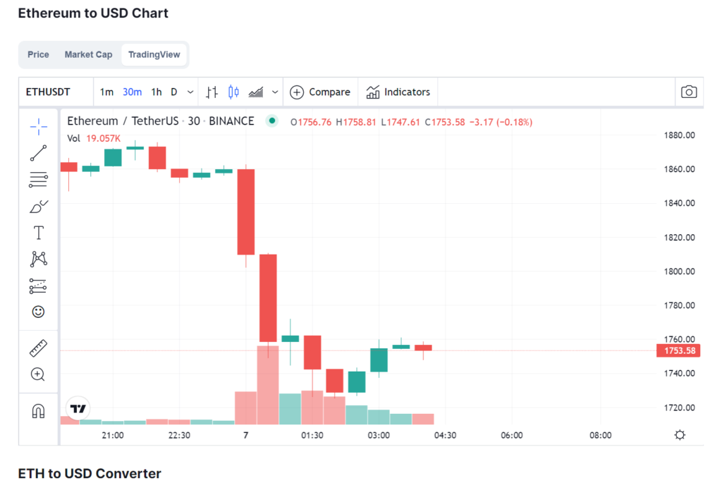 夸克钱包（莱特币钱包有多大）-第4张图片-binance下载