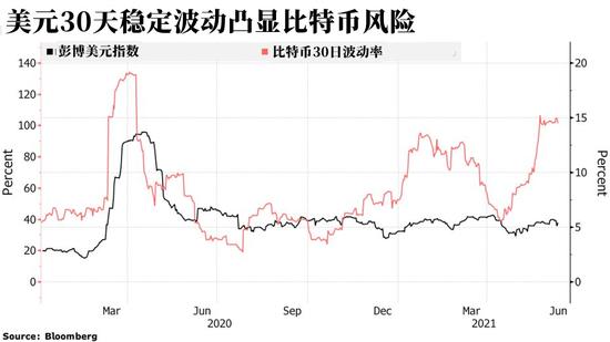 赵长鹏世界首富 - paillir同态加密-第2张图片-binance下载 赵长鹏世界首富 - paillir同态加密-第2张图片-binance下载