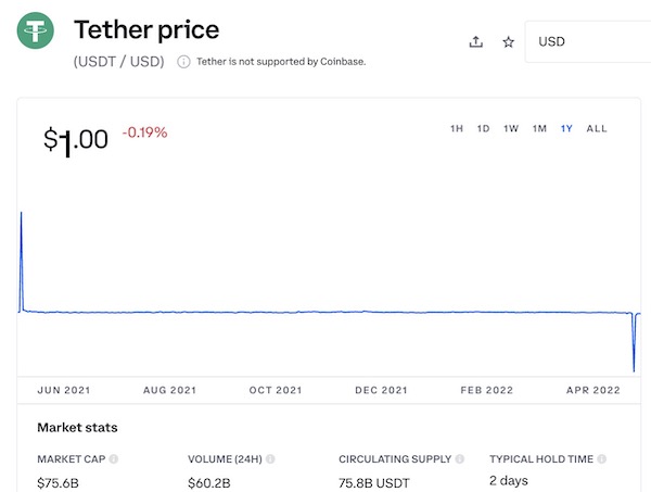 staking - thsandbo-第4张图片-binance下载