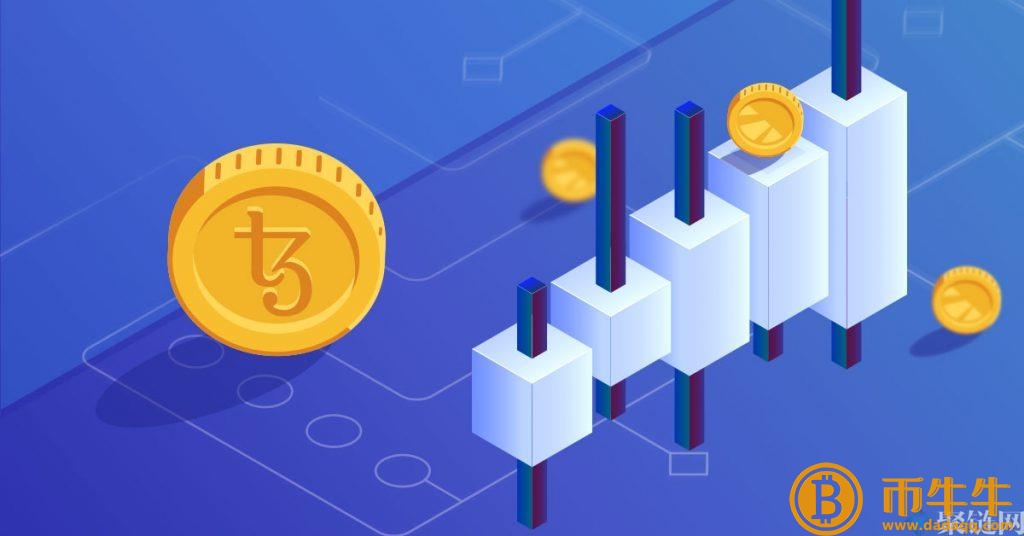 TZ是主流货币吗？TZ货货币真的值得投资吗！-第2张图片-binance下载