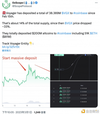 数据：Voyager自2月15日起总计向Coinbase转入3836.9万枚VGX