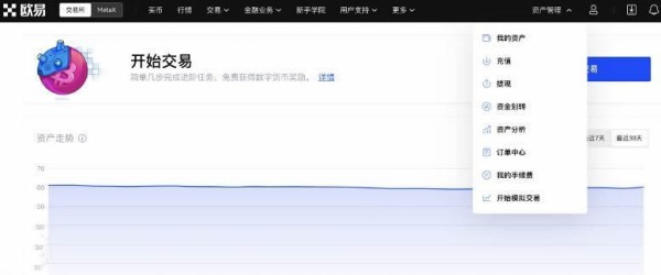 usdttrc20怎么充值?usdt最新充值教程解析-第2张图片-binance下载