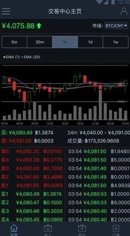topay钱包官网app下载_topay钱包app下载v3.5-第2张图片-binance下载