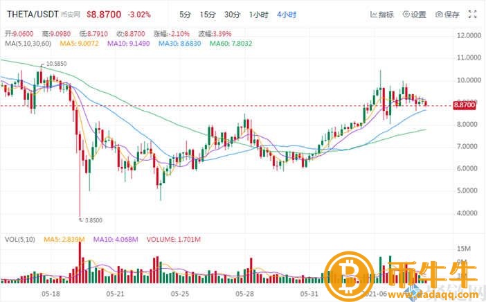 NFT概念股是什么意思？NFT概念股盘点-第3张图片-binance下载