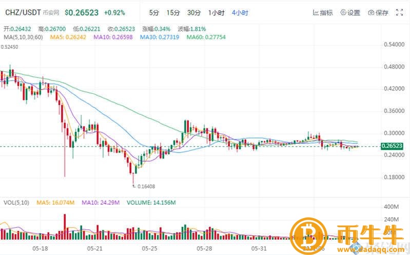 NFT概念股是什么意思？NFT概念股盘点-第4张图片-binance下载