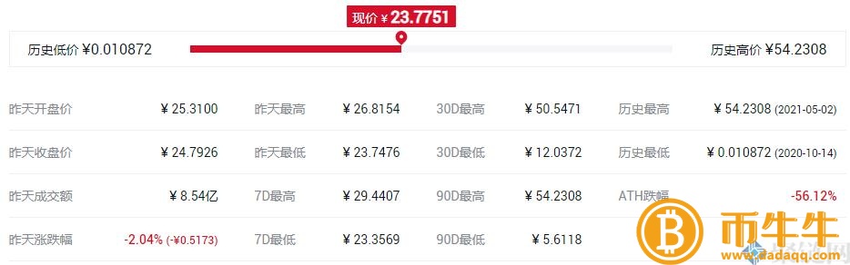 NFT概念股是什么意思？NFT概念股盘点-第7张图片-binance下载
