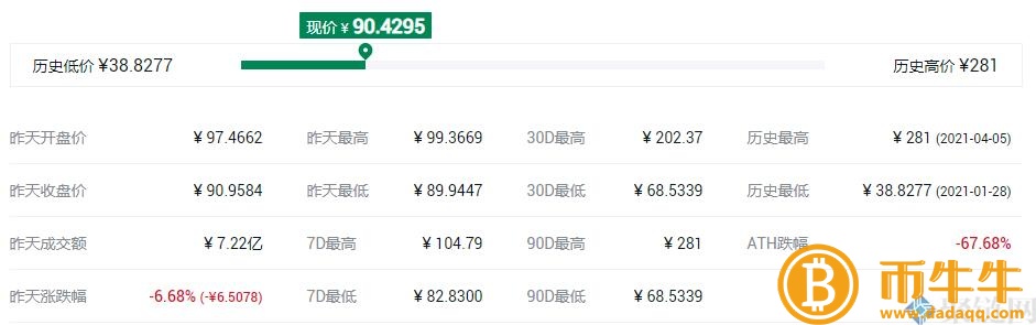 NFT概念股是什么意思？NFT概念股盘点-第8张图片-binance下载