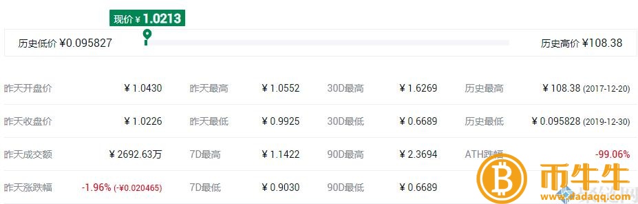 NFT概念股是什么意思？NFT概念股盘点-第11张图片-binance下载